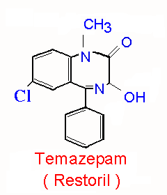Temazepam ( Restoril )