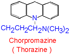 Chlorpromazine ( Thorazine )