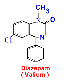 Diazepam ( Valium )